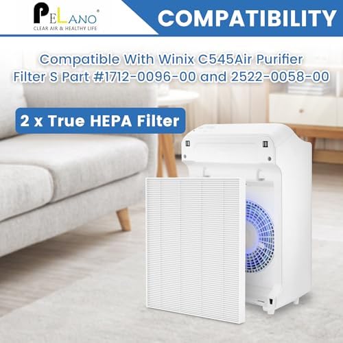 2 Pack C545 HEPA Replacement Filter S Compatible with Winix C545, B151, P150, 9300, Hepa Filter S, Part Number 1712-0096-00 and 2522-0058-00 - Image 2