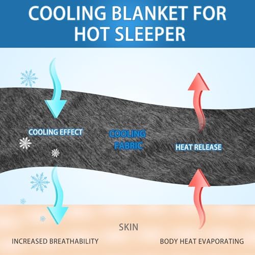 CHOSHOME Cooling Blanket for Hot Sleepers Lightweight Summer Cold Thin Blankets for Sleeping, Hot Flashes Night Sweats, Soft Blanket for Bed,Throw Size, Black - Image 2