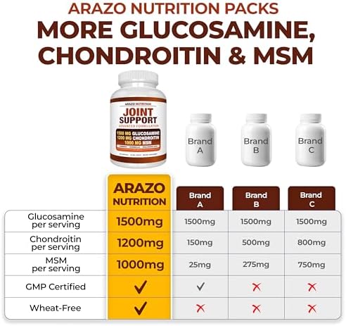Arazo Nutrition Glucosamine Chondroitin Turmeric Msm Boswellia - Joint Support Supplement for Relief for Bones, Back, Knees, Hands (120 Capsules) - Image 4