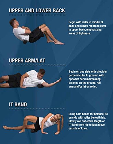 Pro-Tec Athletics Travel Size Foam Roller, High-Density Black Foam, Flexibility, MyoFascial Release, Compact & Portable, Includes Four-Color Exercise Program Providing Common Foam Rolling Techniques. - Image 5