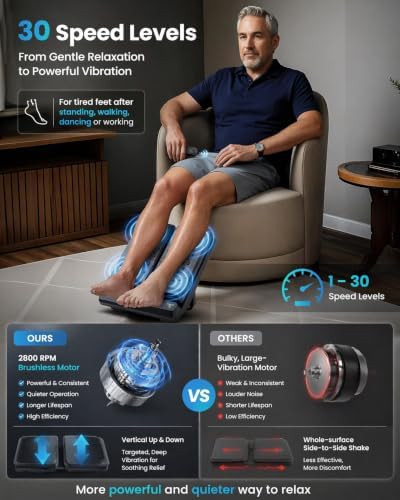 COMFIER Vibration Foot Massager with Heat, High Frequency Vibrating Foot and Leg Calf Massager with 30 Speed & 3 Modes, 3 Adjustable Angles, Remote Control for Tired Feet, Foldable for Home Office Use - Image 3