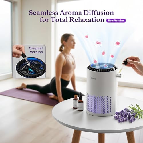 AROEVE Air Purifiers for Bedroom Home, Air Purifier For Smoke Pollen Dander Hair Smell Air_Cleaner with Sleep Mode Speed Control For_Bedroom Office, MK01- White(Available-for California) (Pack of 9) - Image 6