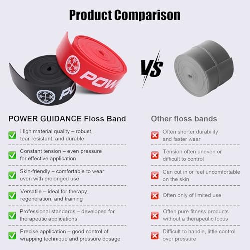 POWER GUIDANCE Muscle Floss Bands - Compression Bands - Mobility & Recovery Bands - for Improving Movement, Increasing Circulation & Reducing Soreness - Image 7