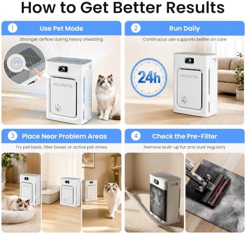 Pet Air Purifier for Home 2500 Sq Ft, H13 HEPA Double-Sided Filter with Washable Pre-filter,APP Control,for Pet Hair Dander Odor Allergies Smoke Dust,PM2.5 Air Quality Monitor,Auto Mode,P358 Cat Perch - Image 6