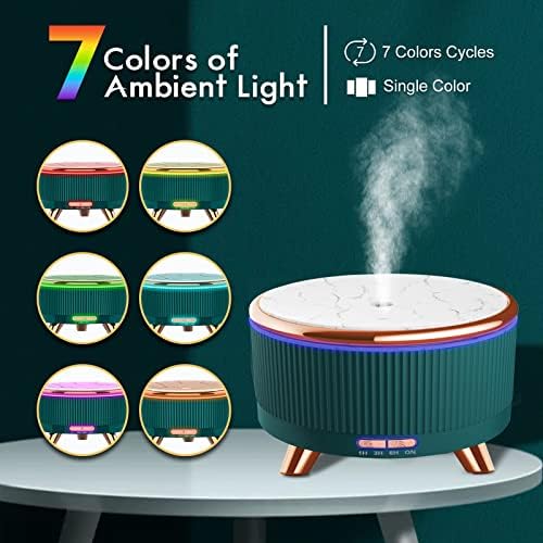 Diffusers for Essential Oils Large Room, 500ml Aromatherapy Diffuser Cool Mist Humidifier with Remote Control,7 Colors Lights & 5 Mist Mode Waterless Auto Off for Women Office Home - Image 3