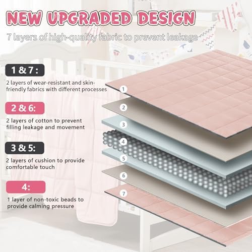 Weighted Blanket 3lbs, 36"x48", Cooling Heavy Throw Blanket for 20-40lbs, Microfiber Soft Big Blankets Weighted Comforter, Pink - Image 6