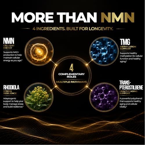 Earth Elixir NMN Supplement 500mg with TMG 500mg, Rhodiola Rosea & Trans-Pterostilbene - 4 in 1 NAD+ Supplement for Men & Women - Cellular Energy, Methylation & Healthy Aging - 60 Vegan Capsules - Image 4