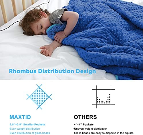 MAXTID Weighted Blanket for Kids, 3lbs, Blue 36inx48in, Boys and Girls - Image 5