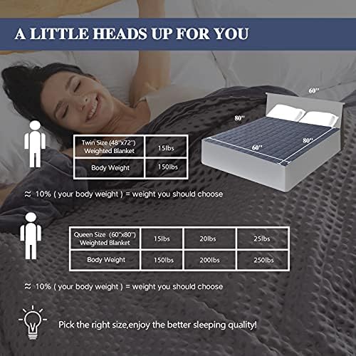 yescool Weighted Blanket with Cover for Adults (20 lbs, 60" x 80", Charcoal Gray) Heavy Blanket for Sleeping Perfect for 140-160 lbs, Queen Size Breathable Blanket with Premium Glass Bead - Image 5