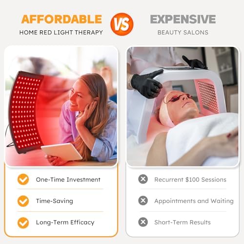 Red Light Therapy for Face,Infrared Red Light Therapy Lamp for Body,Red Light Panel for Back Device Skin Care at Home Muscles,Joints - Image 7