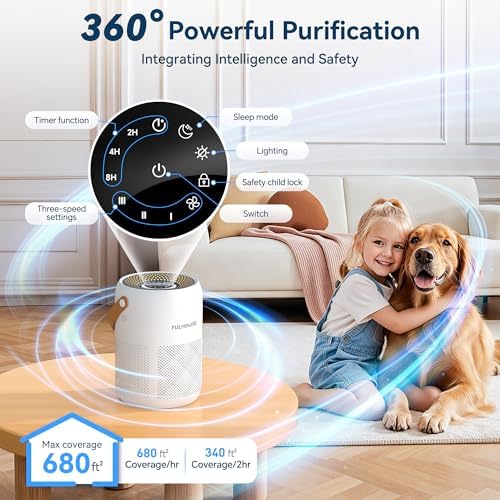 FULMINARE Air Purifiers for Home Bedroom Up to 680 Ft² （White) - Image 2