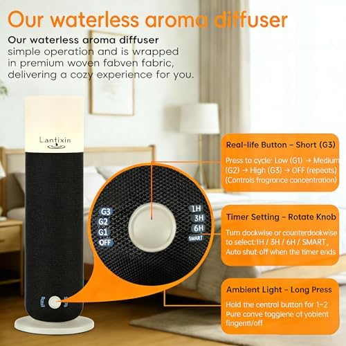 LANTIXIN Waterless Essential Oil Diffuser, Smart App, 900 Sq Ft Coverage - Image 3