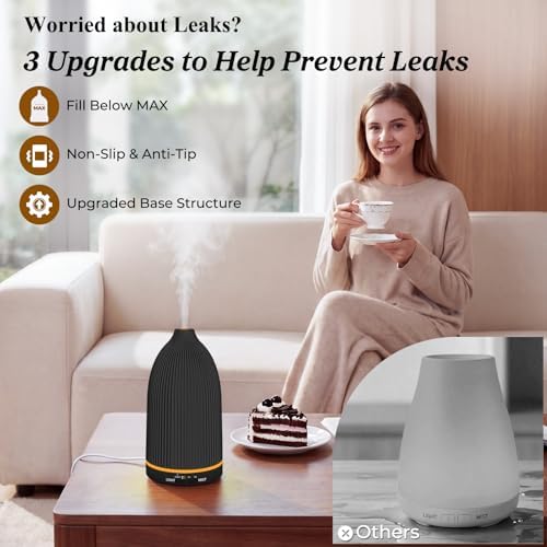 URPOWER 150mL Essential Oil Diffuser Ultrasonic Cool Mist Humidifier - Image 5