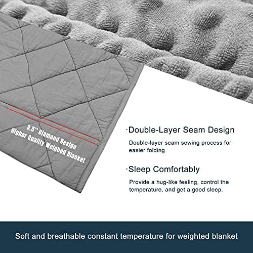 MAXTID Weighted Blanket for Kids, 4lbs Grey 36x48 inches, Reversible Heavy - Image 6