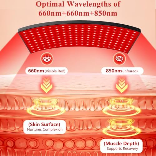 Red Light Therapy for Body Face Infrared Light Therapy for Body with 660nm & 850nm Near Infrared LED Red Light Therapy Large Panel at Home Protective Glasses for Home Use, Gift for Women Girl - Image 5