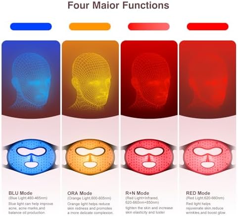 INTEO Red Light Therapy for Face, Red Light Therapy Mask, LED Face Mask - Image 7
