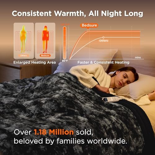 Bedsure Faux Fur Heated Blanket Full Size, Fast Heating Electric Blanket Full Size with 6 Heating Levels & 10 Time Settings, Cozy Gifts for Women Men (72x84 inches, Black) - Image 3