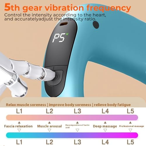 Deep Tissue Percussion Muscle Massage Gun: with Heat, Adjustable Intensity and Speed, Super Quiet, USB-C Rechargeable, Portable, Pain Relief for Athletes and Everyone, Ideal Gift（Blue） - Image 2