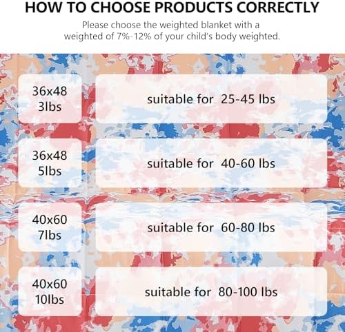 L'AGRATY Weighted Blanket - 36"x48" 5lbs Microfiber Material with Glass Beads Small Blanket for All-Season Summer Fall Winter Soft Thick - Image 6