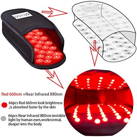 Red Infrared Light Therapy for Foot Pain Relief 660 & 880NM Deeper Therapy Device with Auto Off Timer (Single) - Image 2