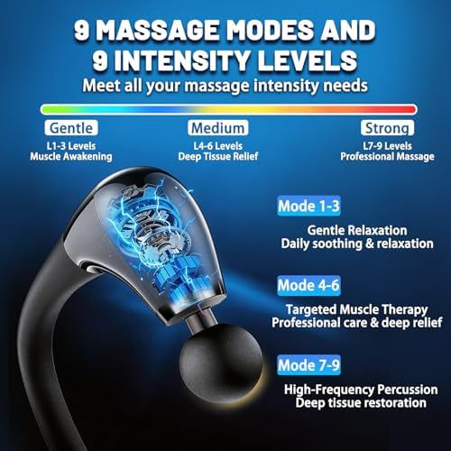 Massage Gun Deep Tissue with Extension Handle, Back Massager for Pain Relief, 4 Massage Heads & 9 Modes & 9 Levels, Percussion Handheld Muscle Massager Gun for Back,Shoulder,Legs,Thigh,Waist - Image 3