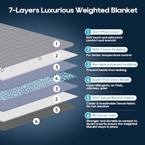 King Size Weighted Blanket 45lb(88''x104'', Dual-Sided), Cozy Warm Velvet & Cooling Tencel Fabric Reversible King Weighted Blanket for Adults & Couples All Season Use - Carry Bag Included, Navy Blue - Image 7