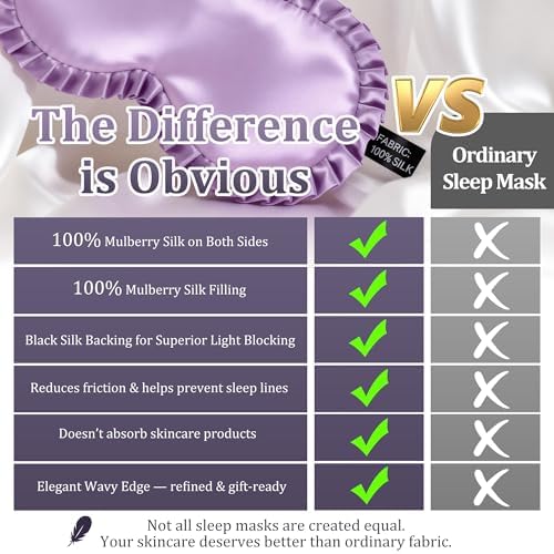 Silk Sleep Mask for Women, 100% Mulberry Silk Eye Mask for Sleeping - Image 3