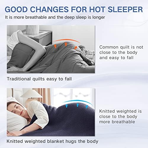 Guohaoi Knitted Weighted Blanket for Adults, 50"x75" 12lbs Full/Queen Size - Image 6