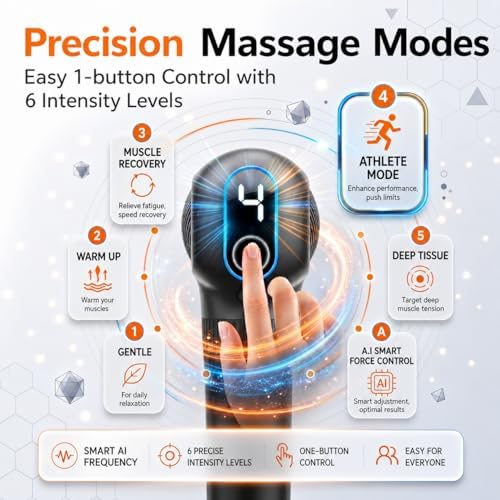 AxBerry Massage Gun, Deep Tissue Percussion Massager with Heat & Detachable Extension Handle, Handheld Muscle Massager for Back, Neck & Shoulders Pain, Portable Massage Gun, Muscle Gun - Image 6