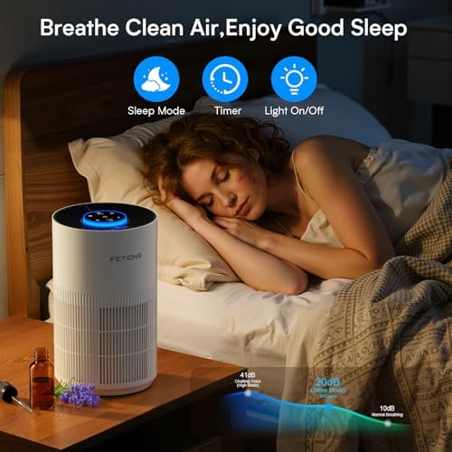 Air Purifiers for Bedroom Home up to 1200Ft² - Image 5