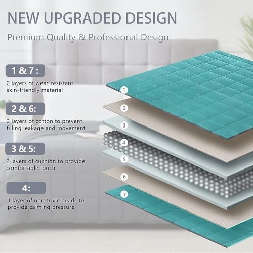 Weighted Blanket for Adults 20lbs, 80"x87", King Size Cooling Heavy Throw Blanket for 180-220lbs, Microfiber Soft Big Blankets Weighted Comforter, Teal - Image 4