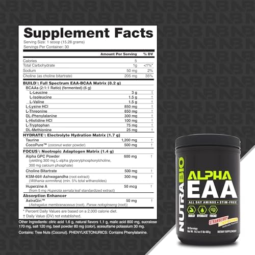 NutraBio Alpha EAA - All-Day Amino Acids for Muscle Growth and Hydration - Essential Amino Acids with Nootropics & Adaptogens- Full Spectrum EAA BCAA Powder - 30 Servings - Strawberry Lemon - Image 2