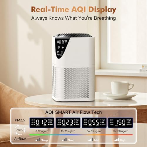 Air Purifiers for Home, H13 HEPA Filter, 25dB Quiet with Fragrance Diffuser - Image 4