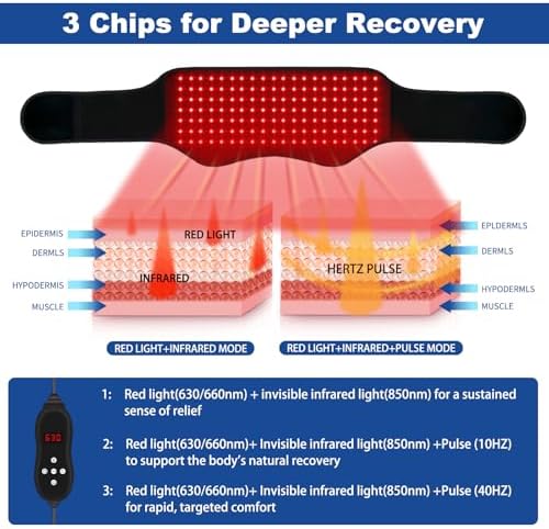 KingPavonini Red Light Therapy Belt for Pain Relief, 140 LEDs 420 Chips - Image 4