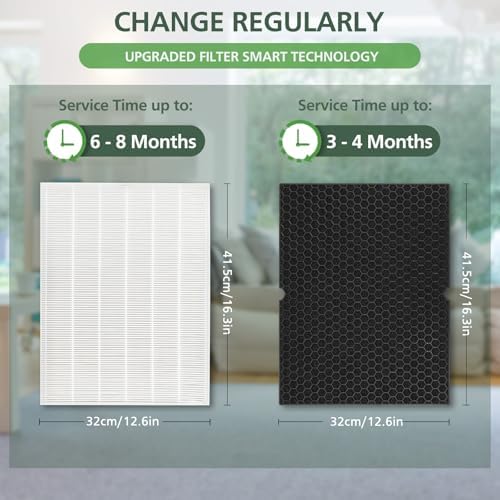 116130 Filter H For Winix 5500-2 Plasmawave & AM80 Air Purifier, 1+1 Pack - Image 6