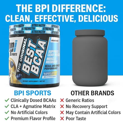 BPI Sports Best BCAA Powder – Hydration, Blueberry Lemonade, 30 Servings - Image 5