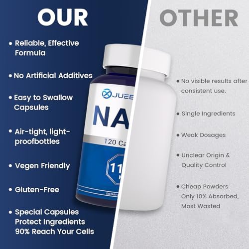 NAD+ Supplement 120 Capsules – Liposomal NAD+ with Resveratrol for Cellular Energy, Healthy Aging & Daily Vitality Support – Vegan, Non-GMO, Gluten-Free for Women & Men - Image 4