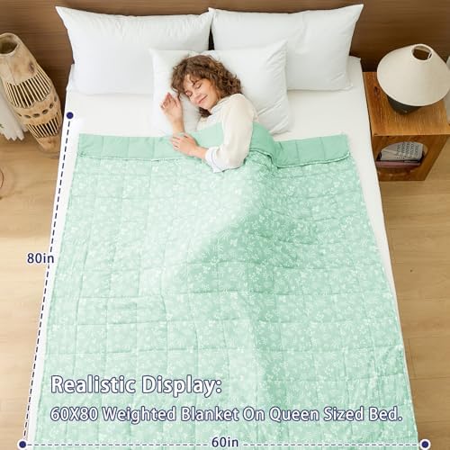 yescool Weighted Blanket for Adults (15 lbs, 60" x 80", Cyan) Cooling Heavy Blanket for Sleeping Perfect for 140-160 lbs, Queen Size Breathable Blanket with Premium Glass Bead, Machine Washable - Image 2
