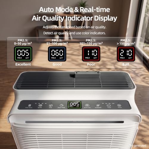 AIRTOK Air Purifier for Home Large Room - Image 5