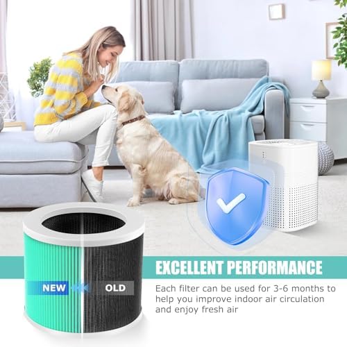 HY1800 H13 True HEPA Replacement Filter Compatible with Honeyuan/MORENTO/CHIVALZ/Loytio/AYAFATO/IOIOW HY1800 Air Purifier, 3-in-1 Filtration System HEPA Activated Carbon HY1800 Filter 2 Pack - Image 5