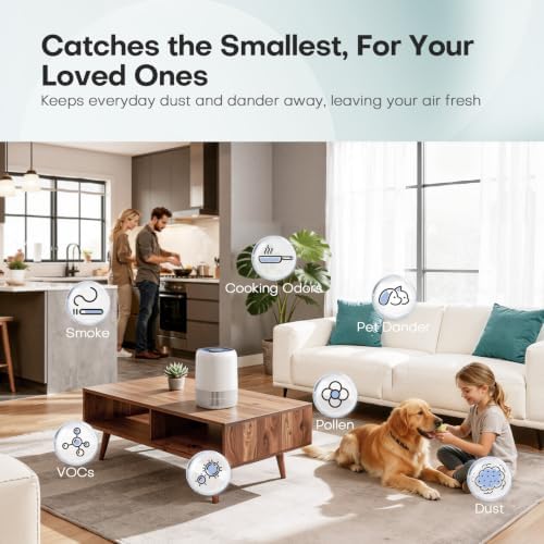 VOOPNU Air Purifiers for Home, High Efficiency Filter Up to 1076 Ft², White - Image 5