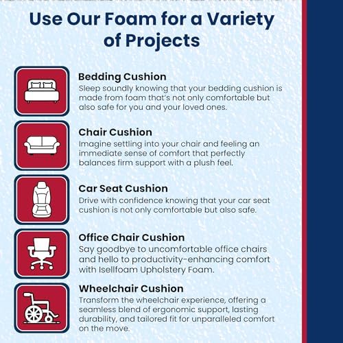 RaceCityFoam High Density Upholstery Foam (Semi Firm) 36 ILD - 4"x24"x80" - Image 3