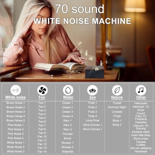 White Noise Sound Machine, Portable Sound Machine with 70 Soothing Sounds, 3 Timer Memory Function 30 Volume Levels Sleep Machines for Baby Kids Adult Home Office Travel, Black - Image 2