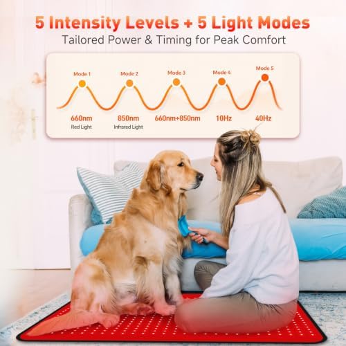 BENBER Red Light Therapy Mat for Body, 660nm & 850nm Infrared Light Therapy Pad, Wearable Wrap with Timer Remote Control for Back Waist Belly, Premium TPU, 60W High-Power, 41.7" x 23.6" - Image 4