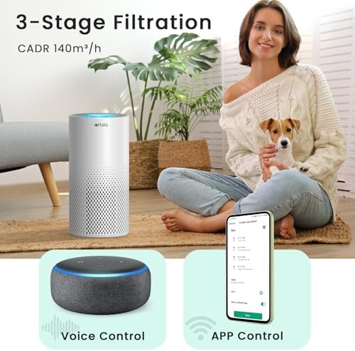 Afloia Smart Air Purifier for Home Large Rooms Bedroom, Up to 1,076 sq ft - Image 2
