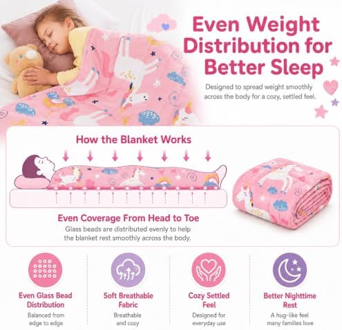 Pink Unicorn Weighted Blanket 2lbs Small Heavy Throw Blanket Gifts 36"x48" - Image 2
