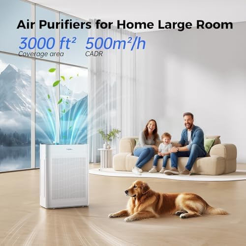 Purifier for Home Large Room Bedroom with HEPA Washable Pre-Filter - Image 2
