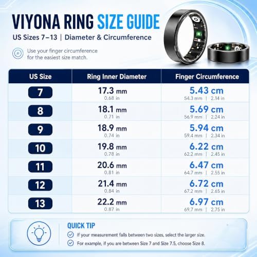 Smart Ring Fitness Tracker for Men & Women with Sleep, Heart Rate & SpO2 - Image 2