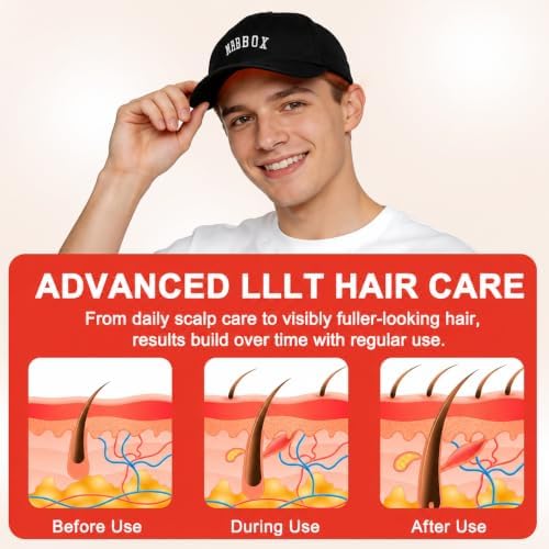 Red Light Hair Growth Cap - FDA Cleared Red Light Therapy for Hair Growth for Men & Women - Image 3