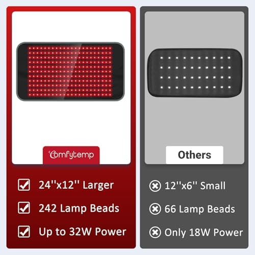 Comfytemp Red Light Therapy Mat for Body, 24'' x 12'', 660nm & 850nm - Image 6